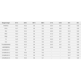 Forma recta fagot Reeds n Stuff