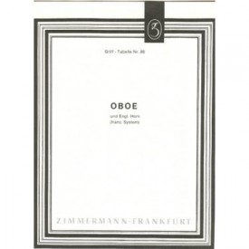 Tablatura todas las posiciones del oboe y corno ingles.