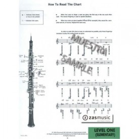 Edlefsen und Weber: Oboe Student