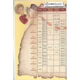 Fernández - Mata: Escalando por el mundo con mi fagot 1º EE.EE. Cd