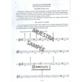 Giampieri: Método progresivo I