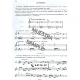 Giampieri: Método progresivo I