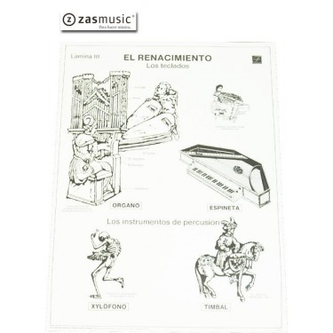 Póster instrumentos tecla y percusión del renacimiento